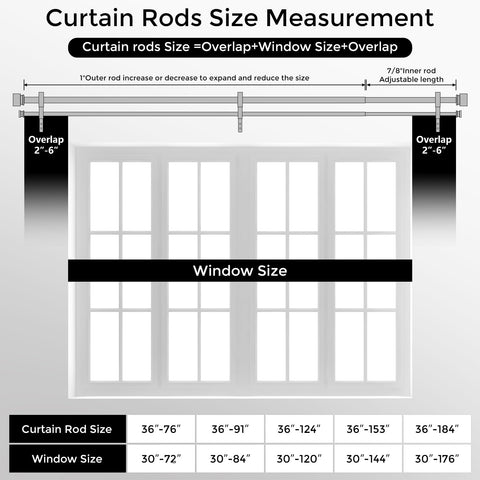 Wolistsa includes brackets for easy curtain rod installation
