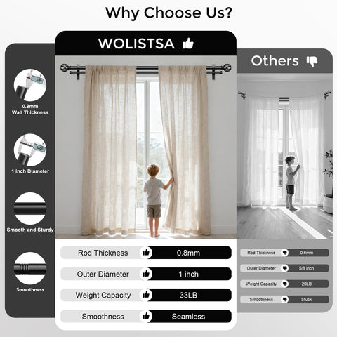 Wolistsa easy installation with clear hardware for quick setup.