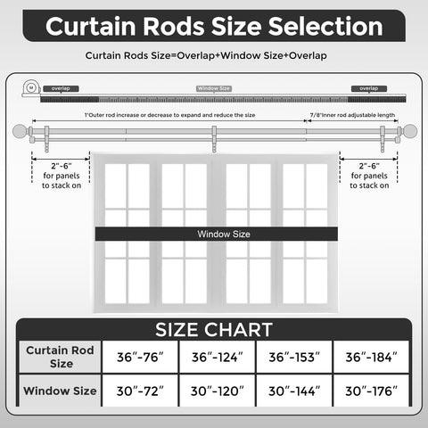 Wolistsa includes brackets, screws, and anchors for easy installation.