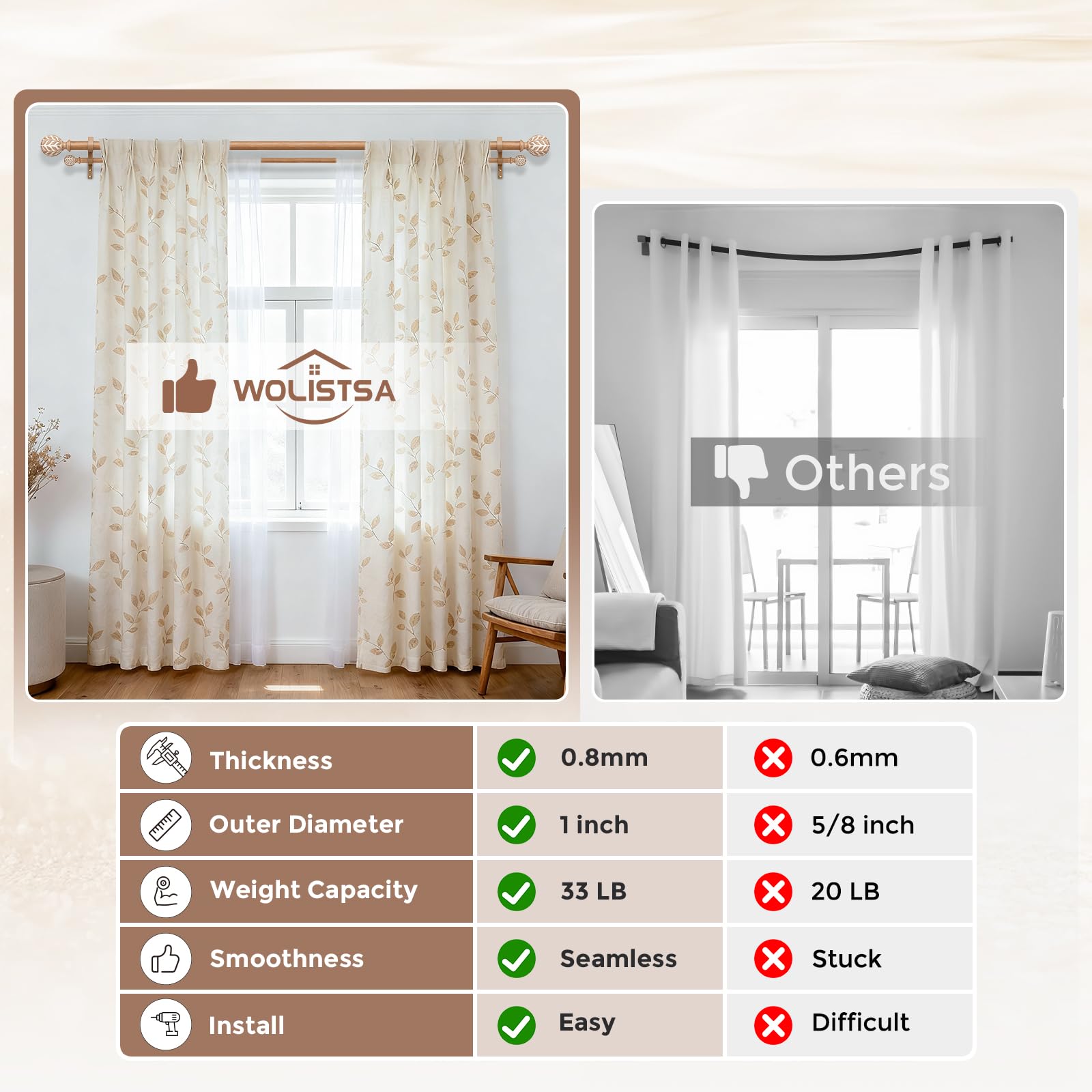 Wolistsa installation hardware and guide included for quick mounting.