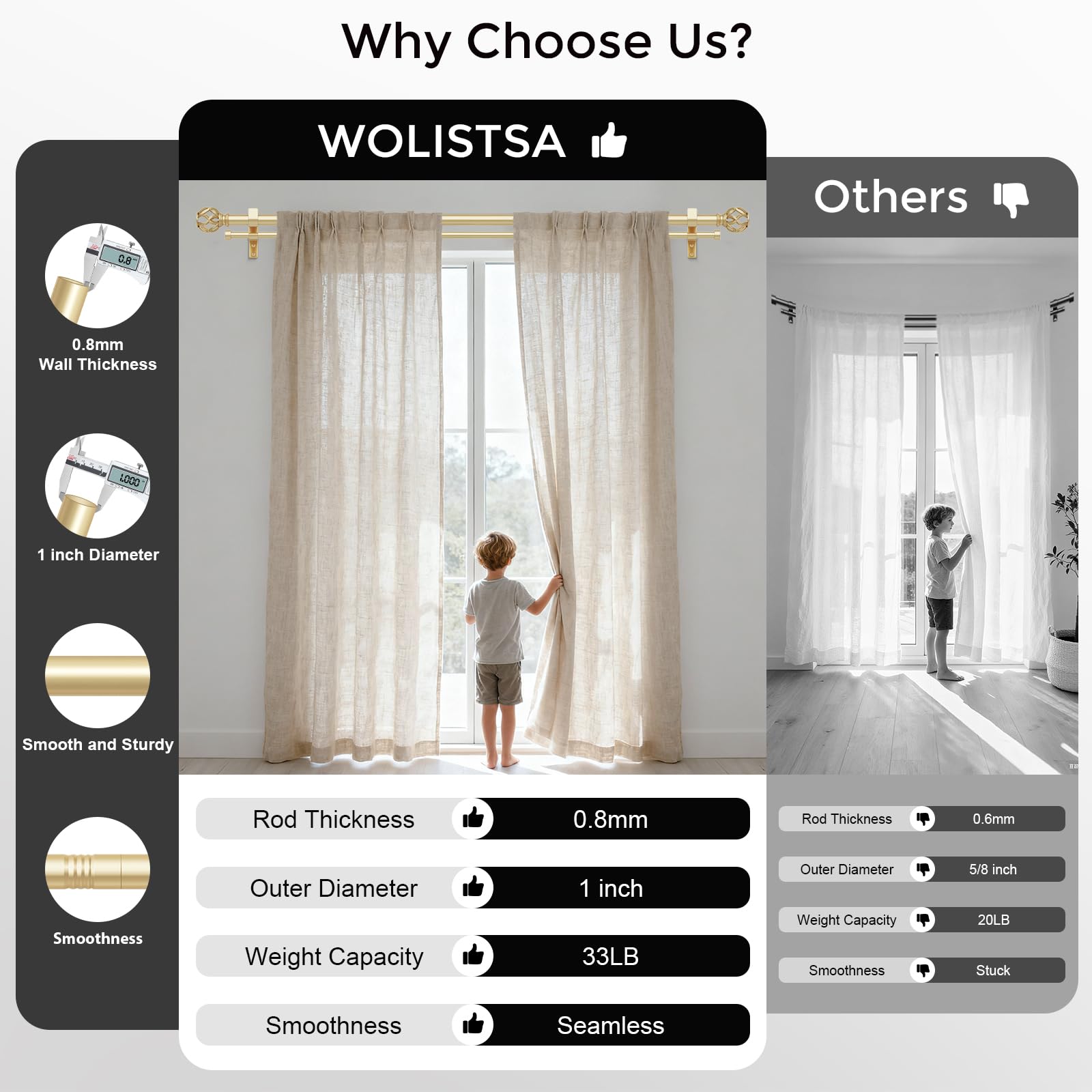 Wolistsa premium aluminium alloy finials add decorative flair to curtains.