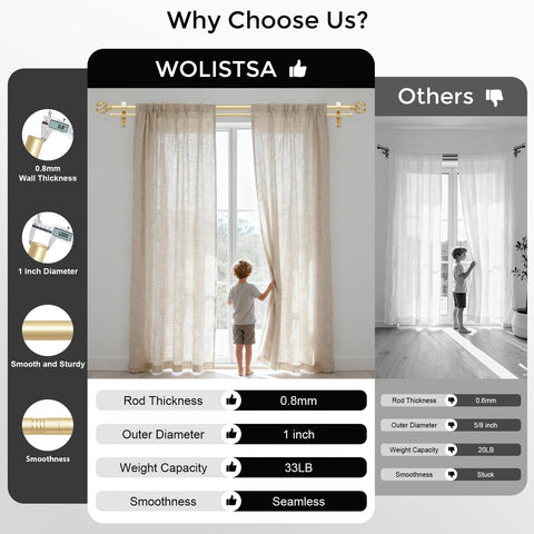 Wolistsa premium aluminium alloy finials add decorative flair to curtains.