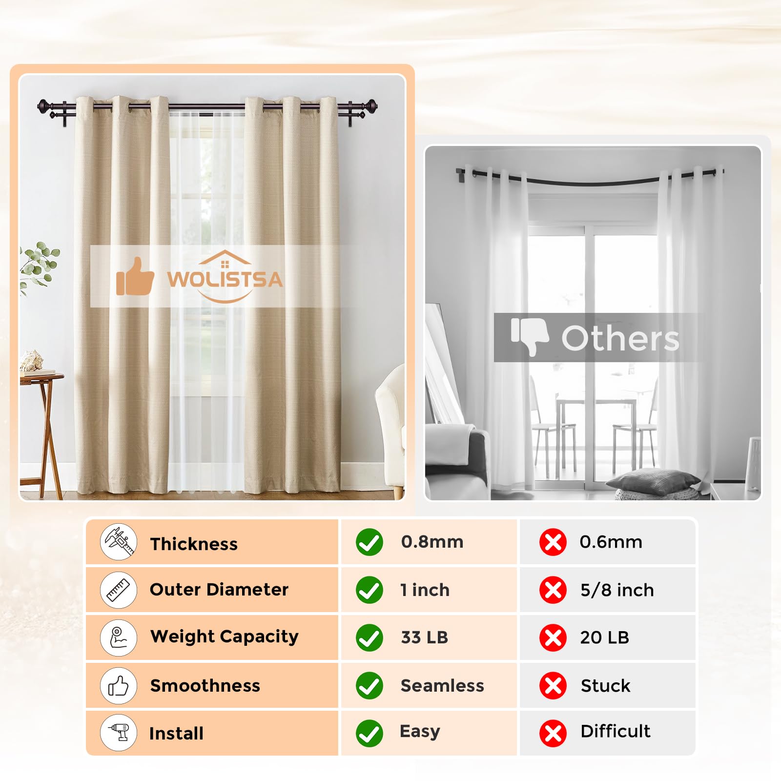 Wolistsa sturdy carbon steel construction for reliable drapery support