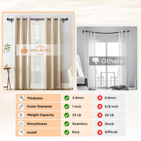 Wolistsa sturdy carbon steel construction for reliable drapery support