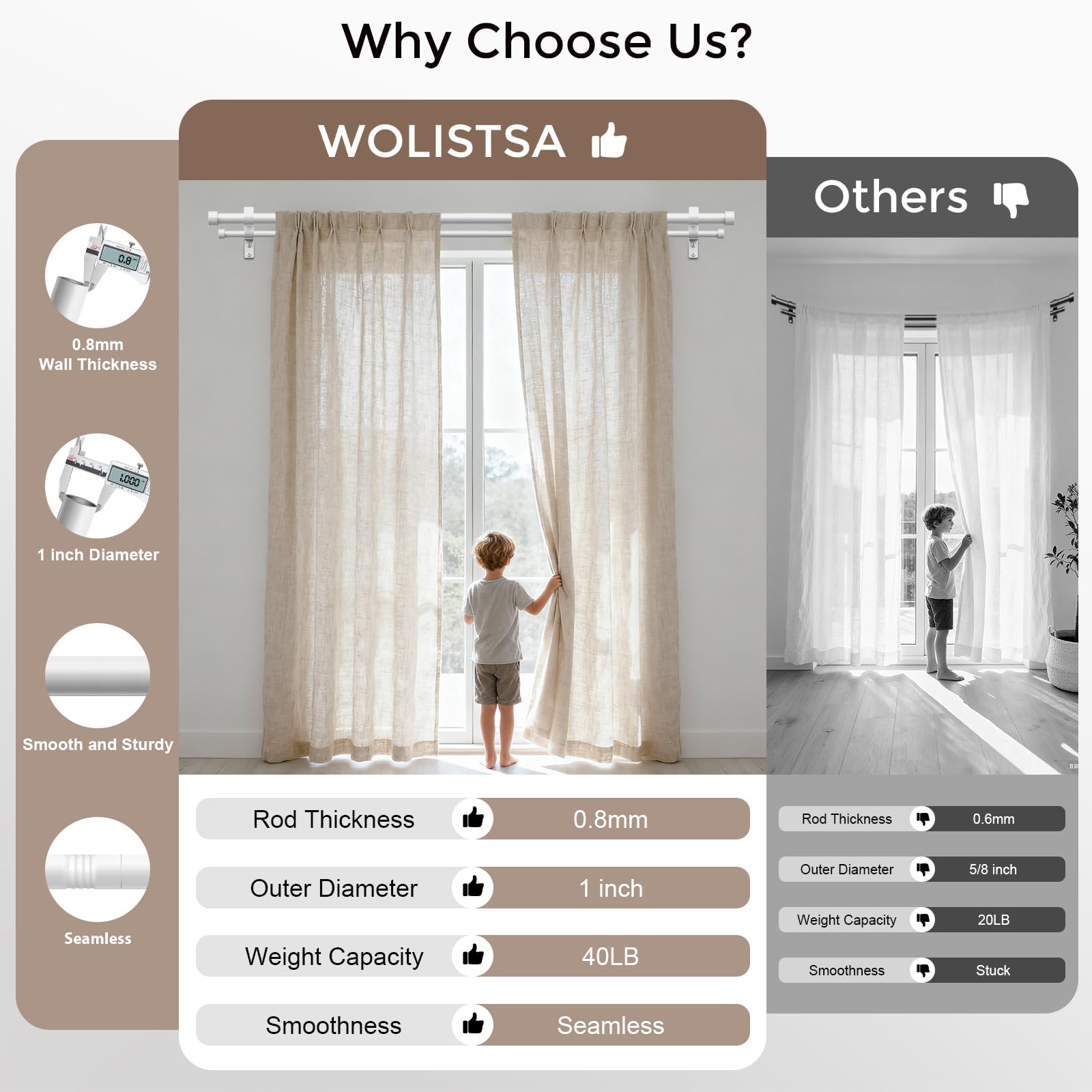 Wolistsa telescoping design extends from 36 to 76 inches for flexible fit