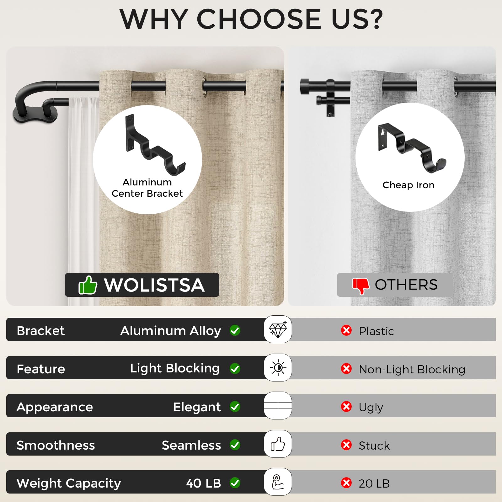 Wolistsa window coverage extends beyond the frame for balanced aesthetics