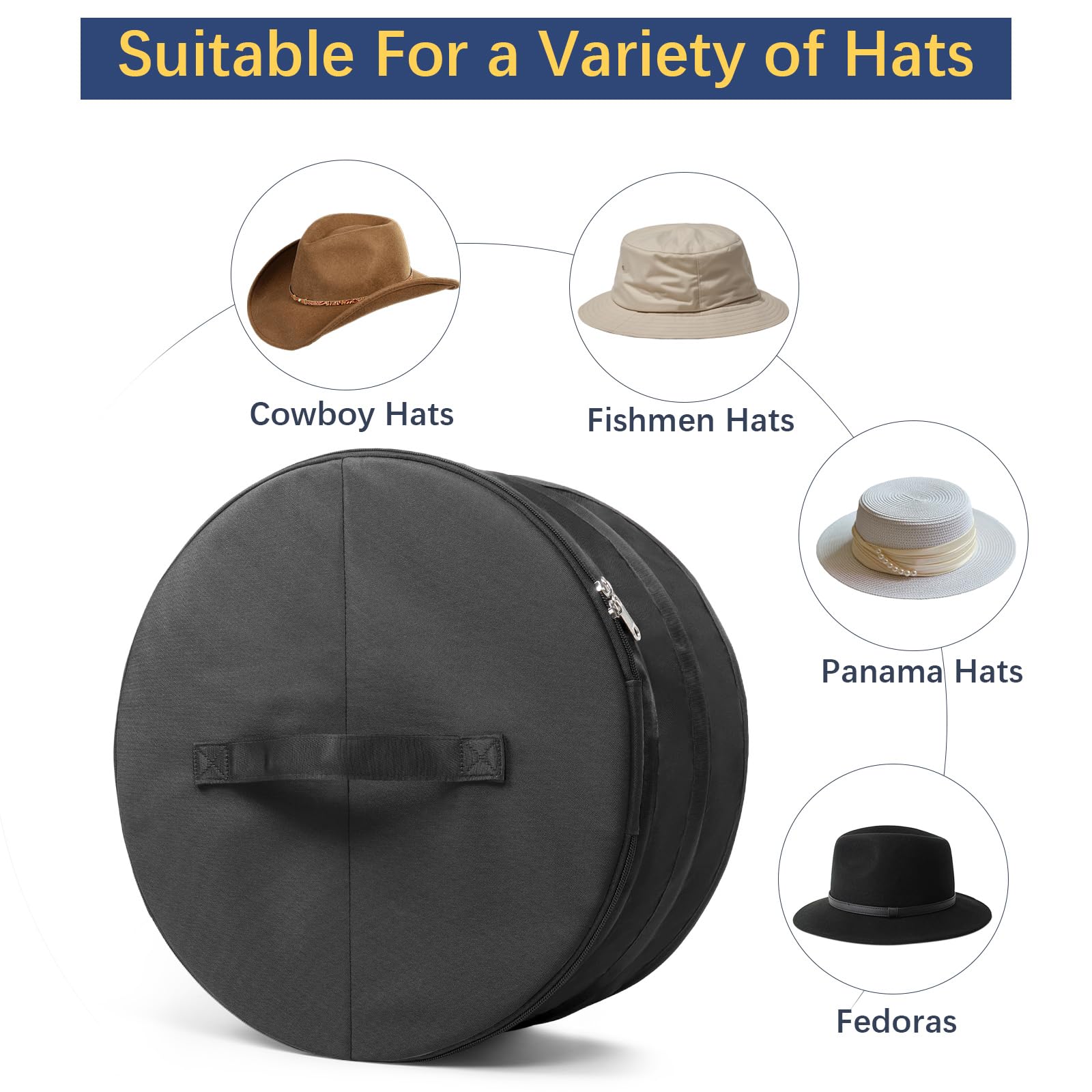 WOMACO hat box holding up to five wide-brim hats to keep shape.