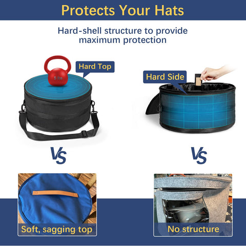 WOMACO hat box with stackable design saving closet and luggage space.