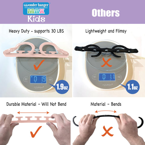 Wonder Hanger Max heavy-duty design supports bulky coats and blankets