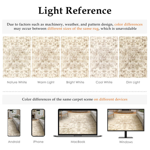 WondRg versatile rug suitable for bedroom, kitchen, or entryway.