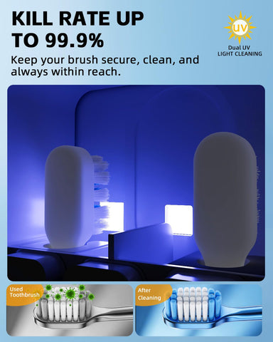 WONICO heated air dryer reaches 140°F for quick drying.