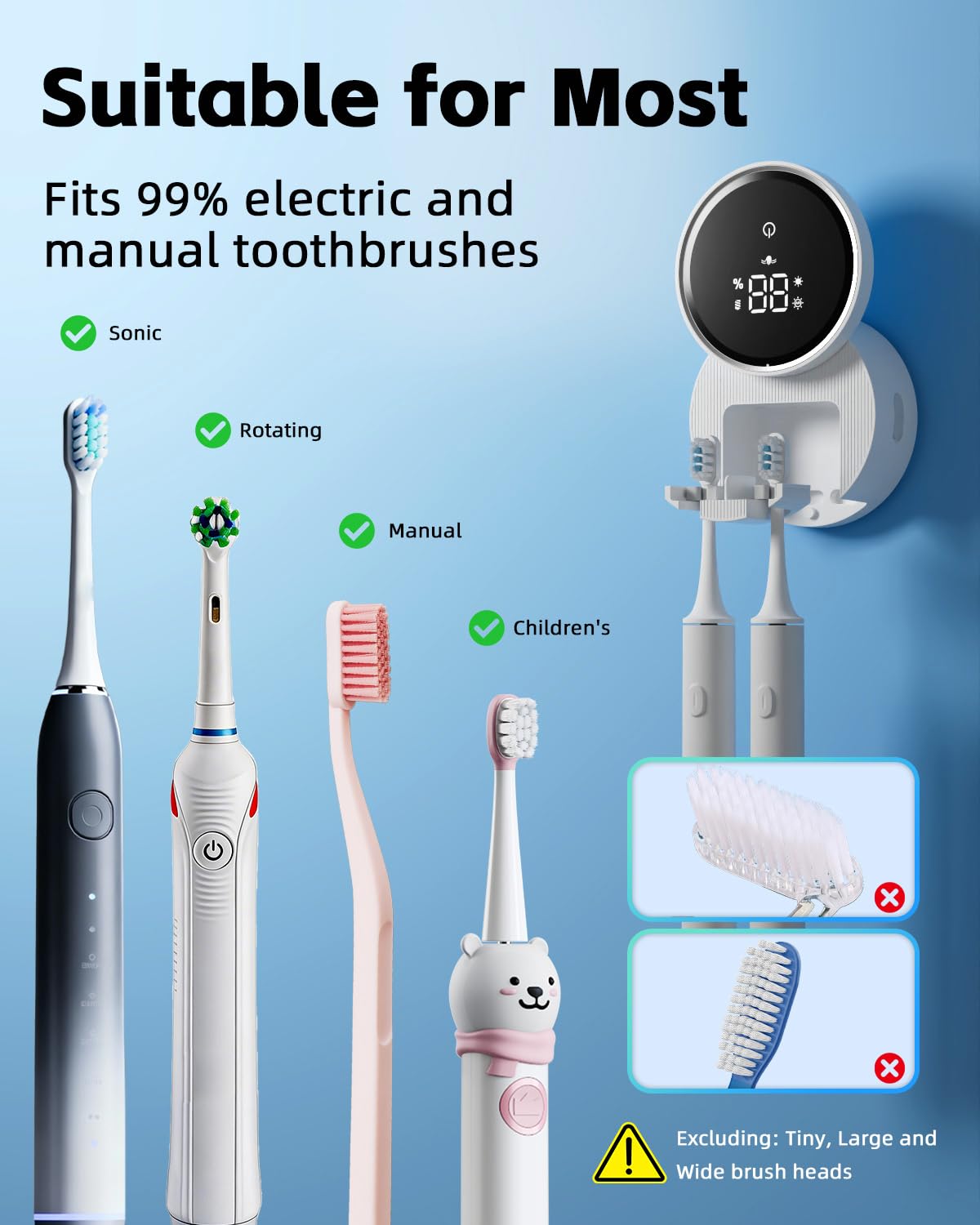WONICO three interchangeable holders fit most electric, manual, and kids’ brushes.