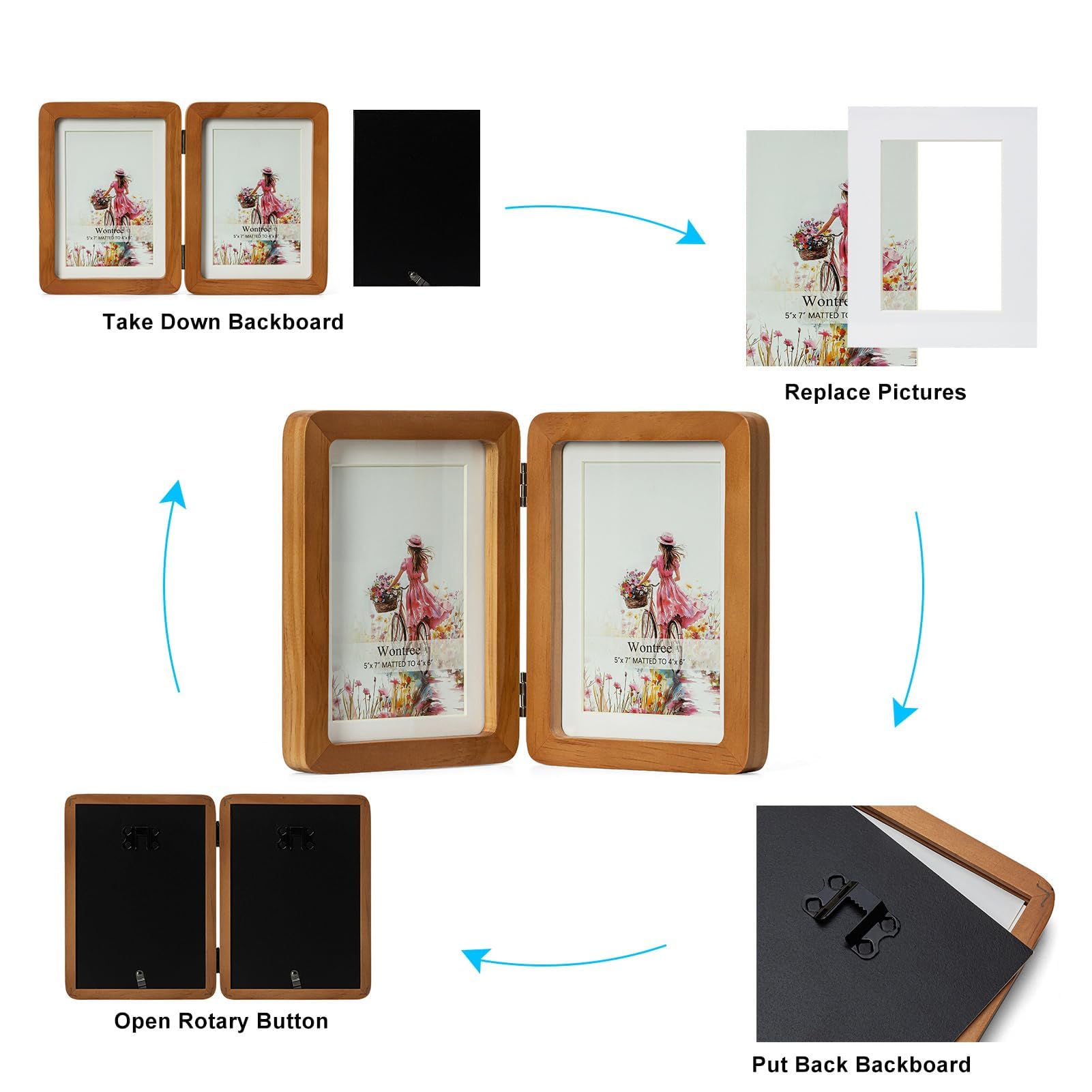 Wontree easy photo-change design for fresh displays