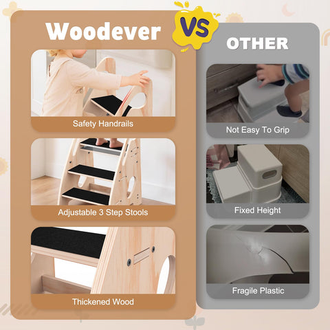 Woodever toddler stool at the sink supports hand washing and grooming