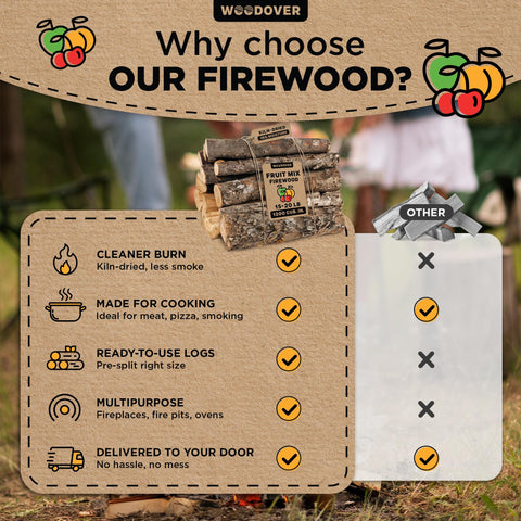 Woodover apple-cherry wood ideal for pizza ovens and smoky flavor.