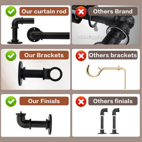 WORLD RODS reliable after-sale support and service
