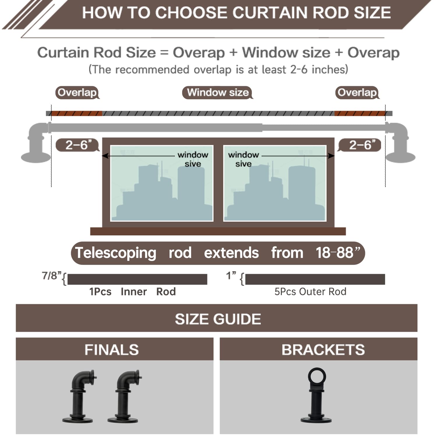 WORLD RODS includes inner/outer rods, ends, bracket, and guide