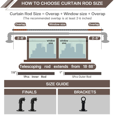 WORLD RODS includes inner/outer rods, ends, bracket, and guide