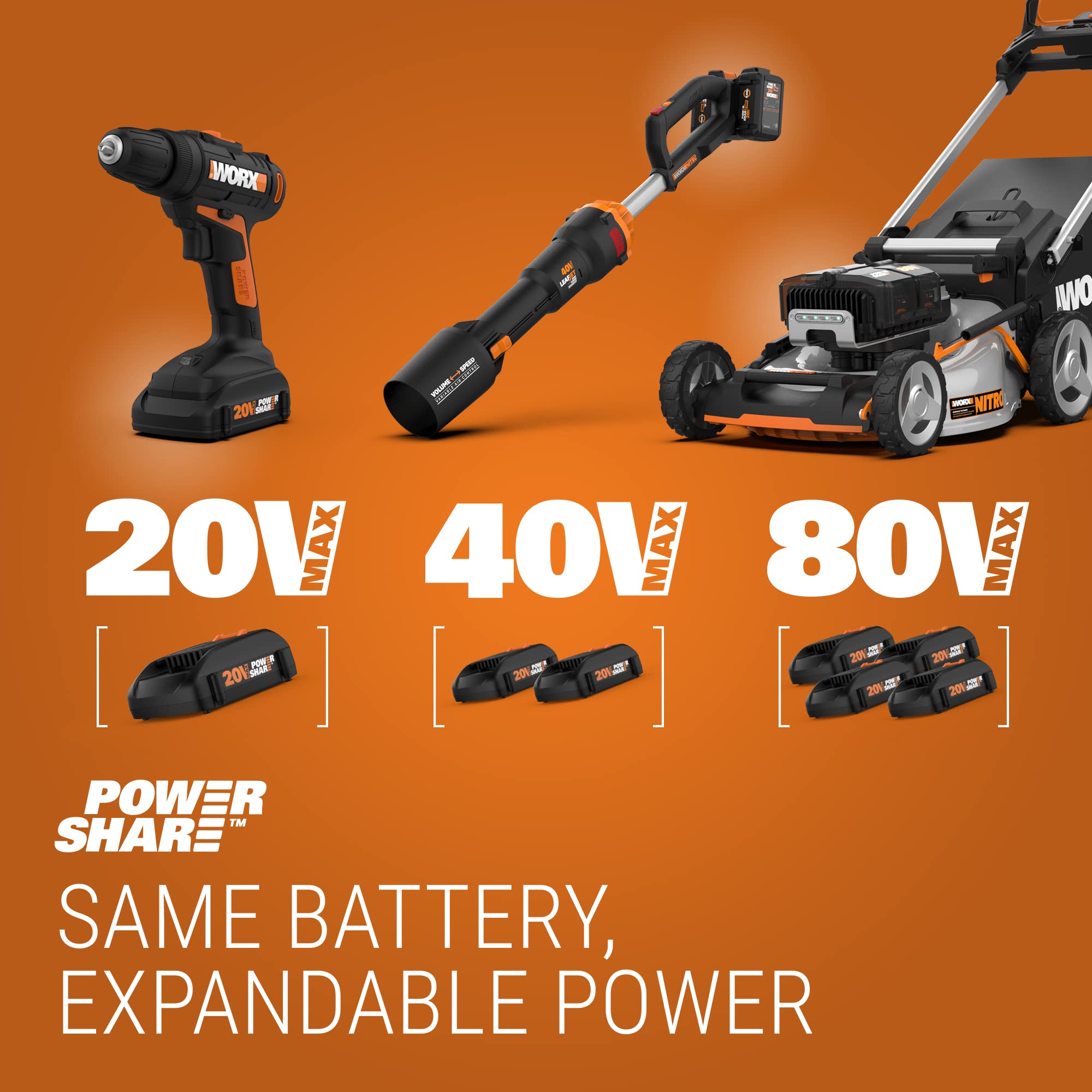 WORX WX030L cordless design ideal for car and office spot-cleaning.