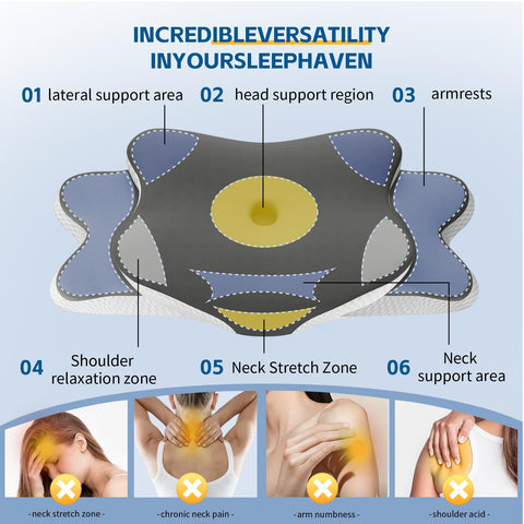 WotyaMomioo cervical neck pillow height rotate shows 180-degree height switch for golden sleep angle.