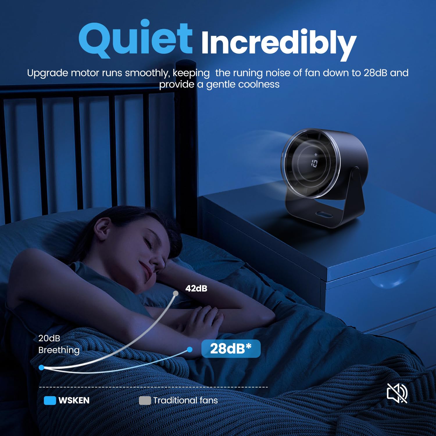 WSKEN desk fan 115-degree tilt for targeted cooling