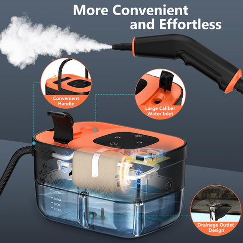 WSRYYCC steam cleaner with 6.6 ft hose for reaching high cabinets.