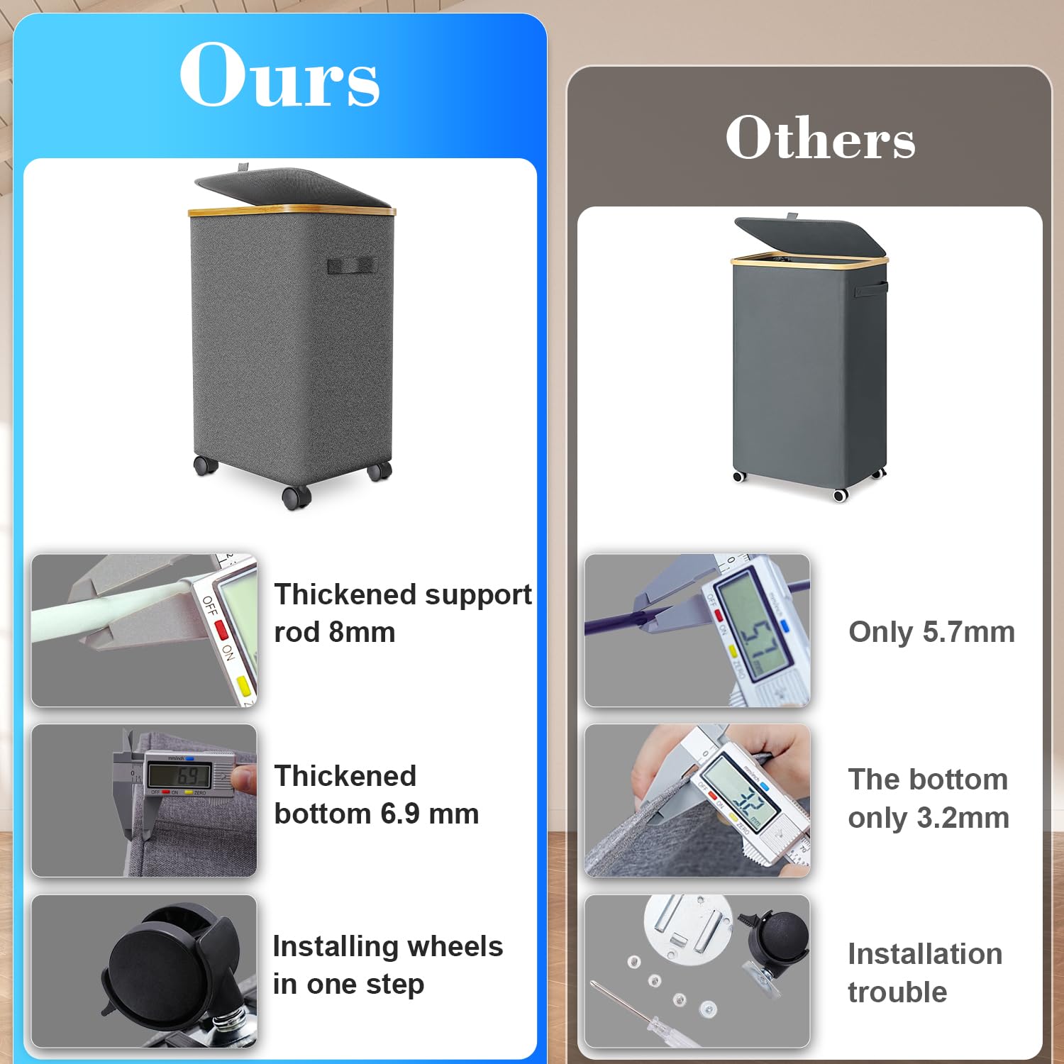 Wuevu hamper in bedroom – multi-use storage for clothes and towels.