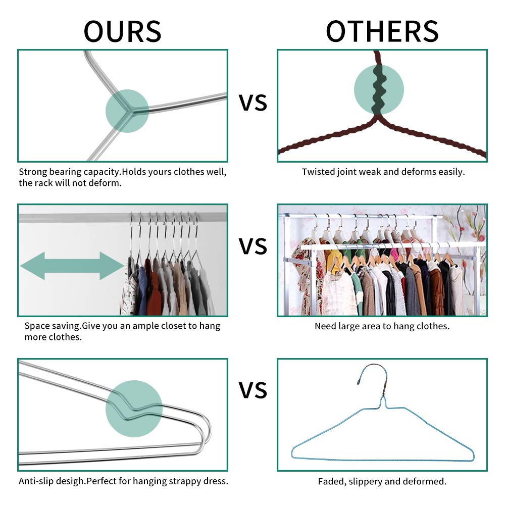 WYCQKL waterproof rustproof hangers suited to moisture-prone spaces