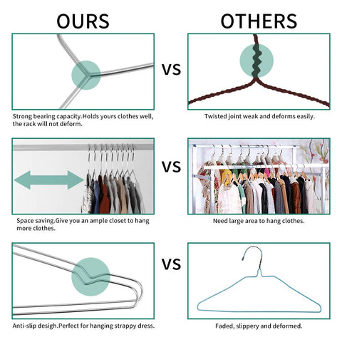 WYCQKL waterproof rustproof hangers suited to moisture-prone spaces