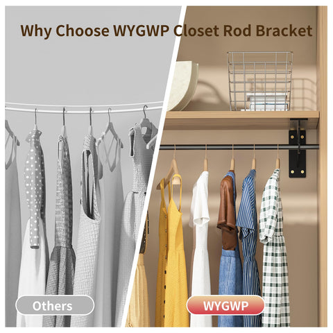 WYGWP L-shape low-profile design reduces depth to free space.