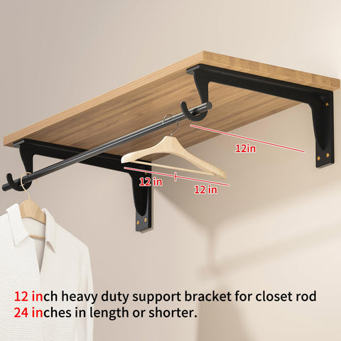 WYGWP universal installation kit for drywall or concrete walls.