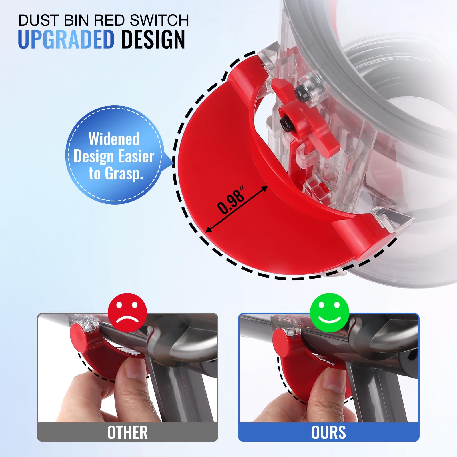 Wywy Wide compatible with Dyson V11 and V15 lines including SV14 SV15 SV22 for versatility.
