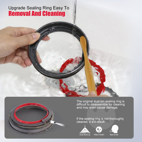 WYWY.Wide durable sealing ring close-up, showing robust build for everyday vacuum use.