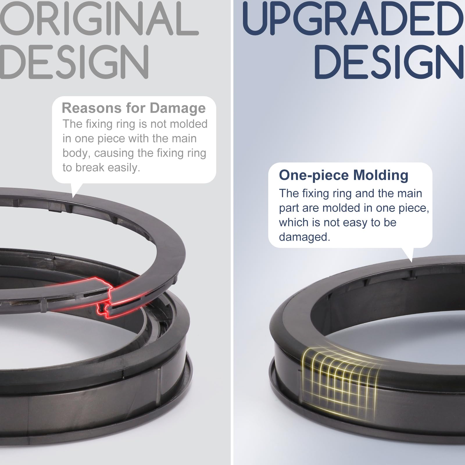 WYWY.Wide bin sealing ring for Dyson V15 Gen5, optimized for improved suction consistency.