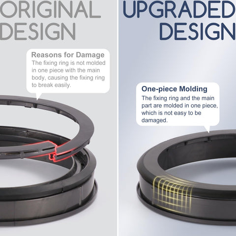 WYWY.Wide bin sealing ring for Dyson V15 Gen5, optimized for improved suction consistency.