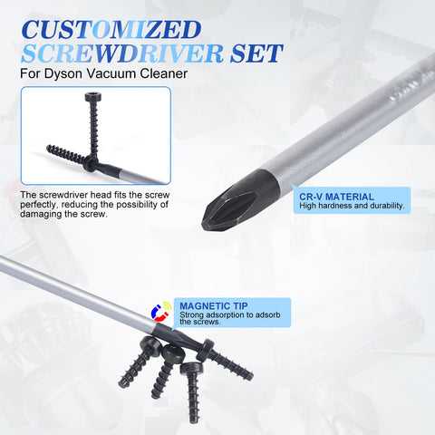 WYWY.Wide T8 Torx screwdriver and spudger enable precise disassembly.