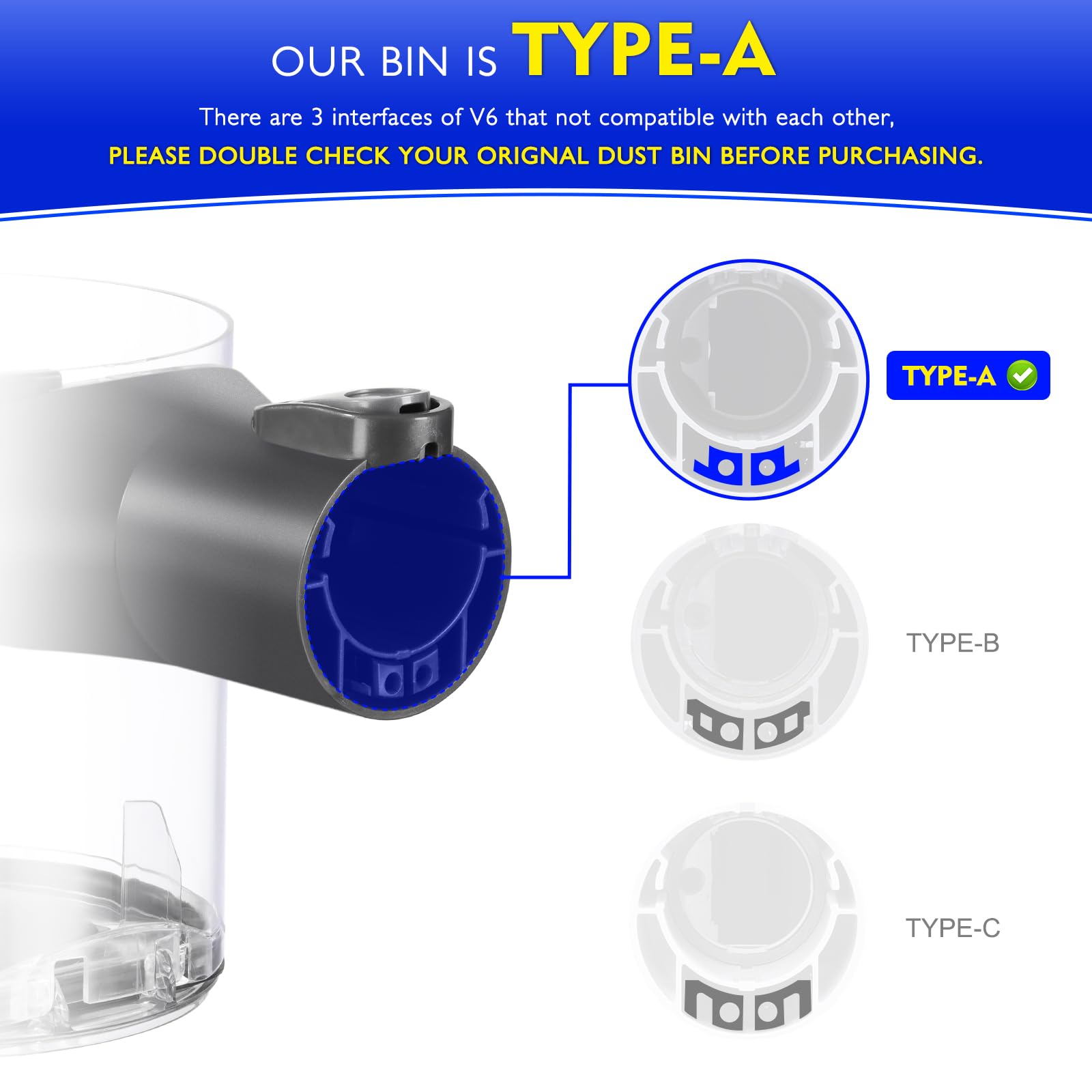 Dyson V6 dust bin replacement from WYWY.Wide; quick install.