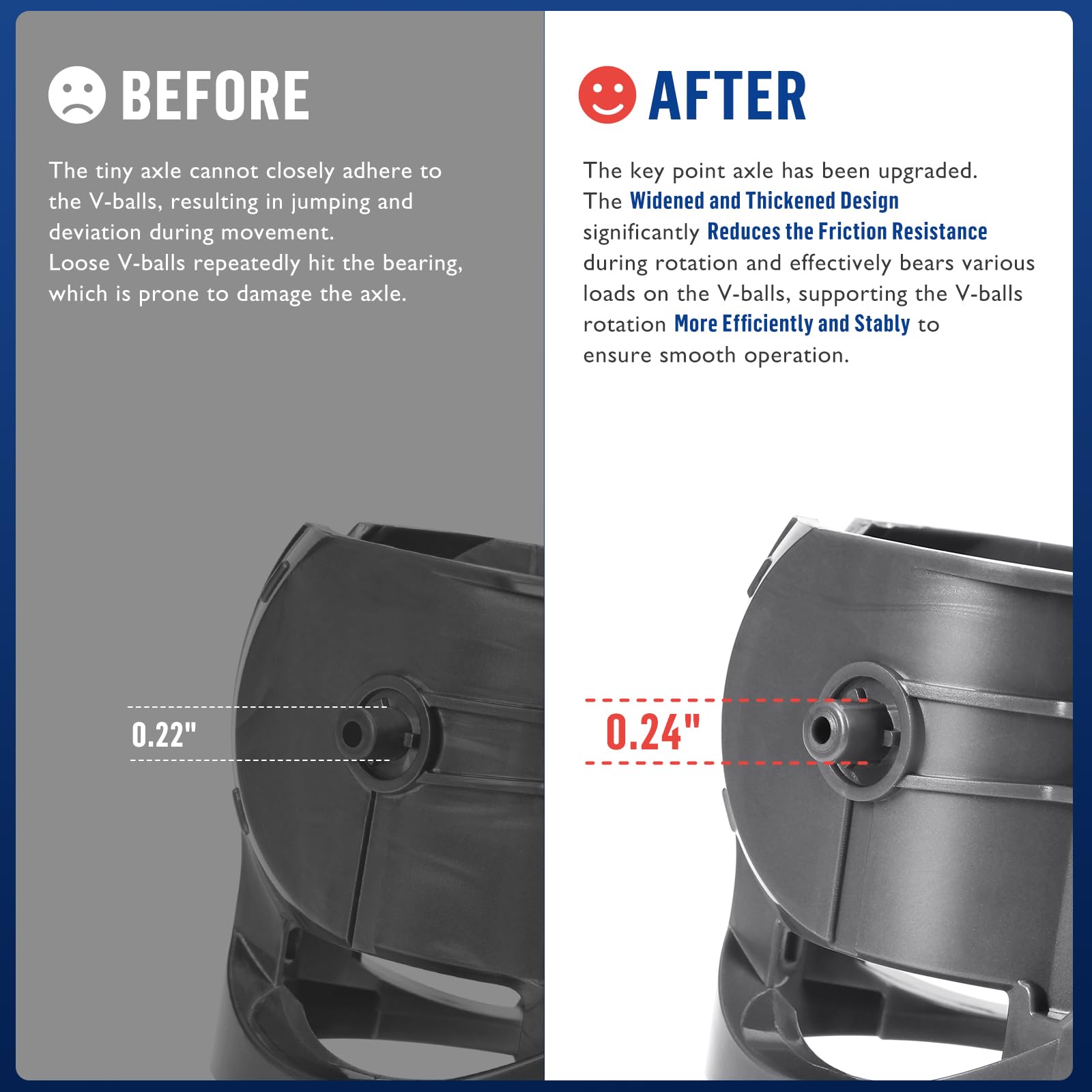 WYWY.Wide reinforced screw mounts reduce wear and breakage risk
