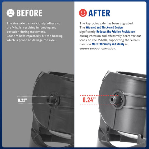 WYWY.Wide reinforced screw mounts reduce wear and breakage risk