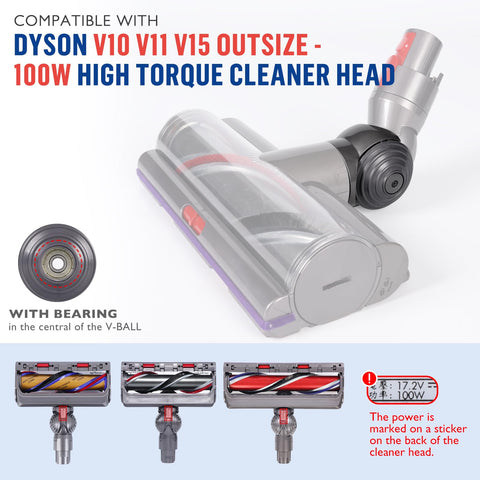 WYWY.Wide high torque cleaner head for strong suction and durable performance