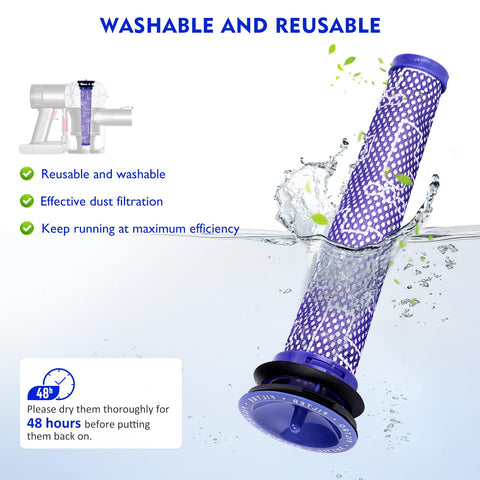 Leak-prevention feature of WYWY.Wide V6 dust bin protects the bin area.