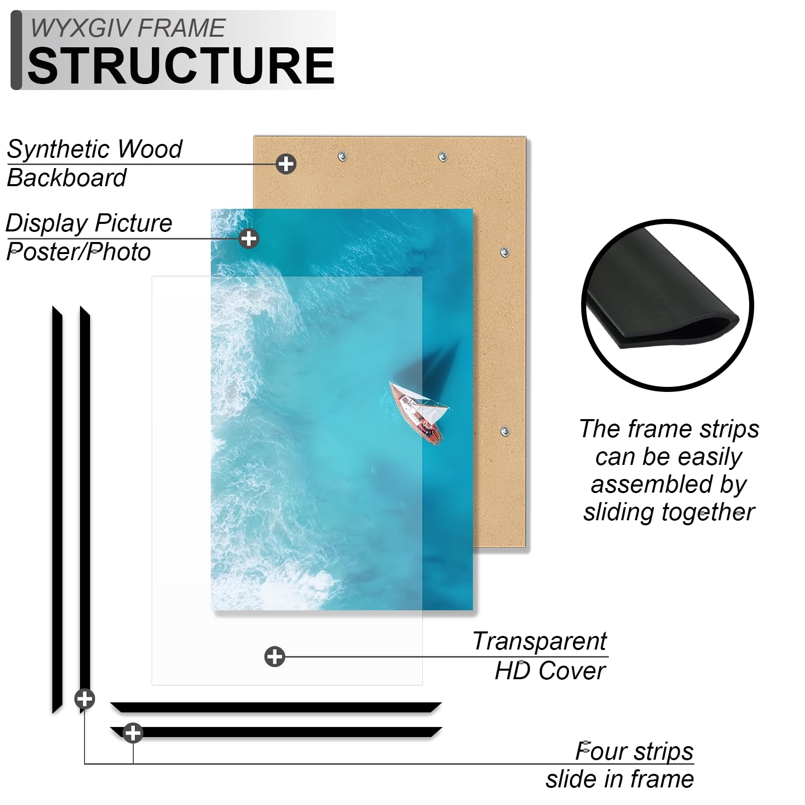 Wyxgiv frame side profile highlights slim, lightweight design for easy wall mounting.