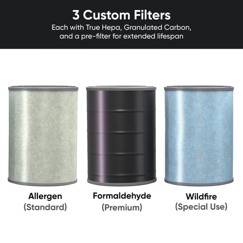 Wyze filter front view in packaging highlights simple swap