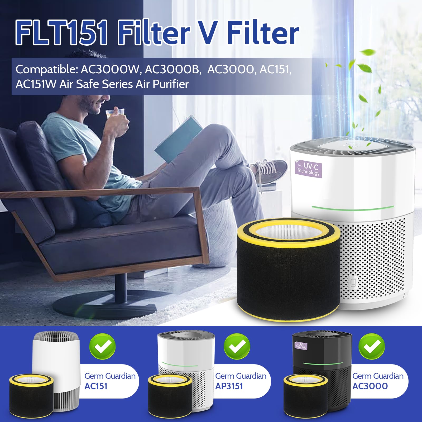 XBGG AC3000W four carbon pre-filters improve odor control and pre-filtration.