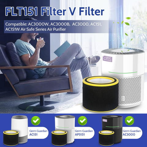 XBGG AC3000W four carbon pre-filters improve odor control and pre-filtration.