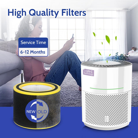 XBGG AC3000W compatible models label confirms wide purifier compatibility.
