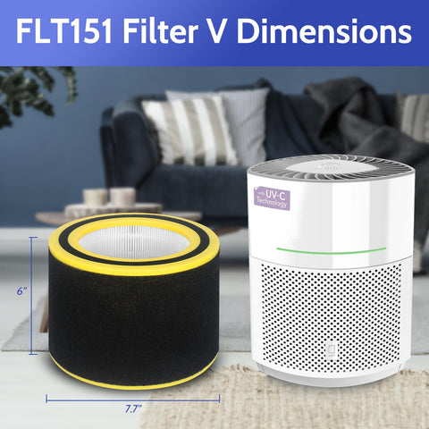XBGG AC3000W replacement filter installation visual for quick setup.