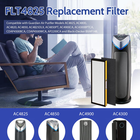 XBGG Germ Guardian compatible filters simplify replacement for easy upkeep.