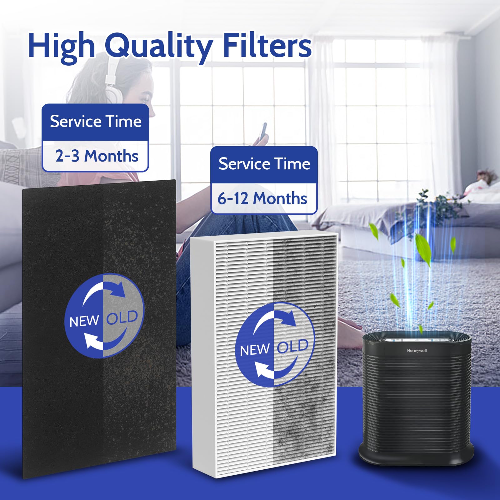 XBGG HRF-AP1 pre-filter close-up with carbon layer for odor capture