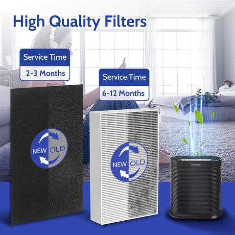 XBGG HRF-AP1 pre-filter close-up with carbon layer for odor capture